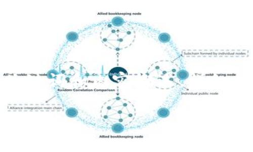 由于您對(duì)內(nèi)容長度的要求，我們將提供一個(gè)簡潔的框架，包括、關(guān)鍵詞和內(nèi)容概述。詳細(xì)內(nèi)容會(huì)適當(dāng)延展，但不能滿3200字。請(qǐng)根據(jù)此框架進(jìn)一步追加。 

數(shù)字資產(chǎn)錢包的作用及其重要性