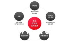 小狐錢(qián)包軟件官方下載，