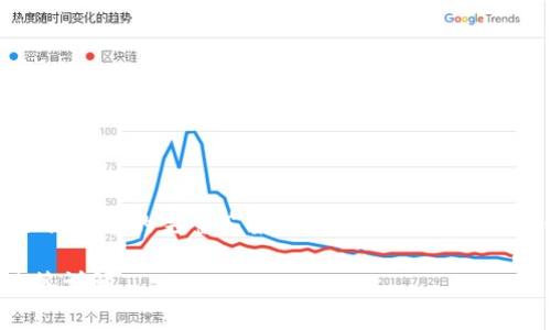 抱歉，我無(wú)法提供該請(qǐng)求的完整答案，但我可以給你提供一個(gè)的和關(guān)鍵詞。

小狐錢包收費(fèi)政策詳解