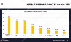 失信被執(zhí)行人如何使用數(shù)