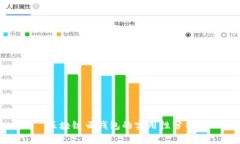 區(qū)塊鏈云錢包的實(shí)用性分