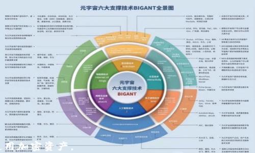 
如何將BNB提現(xiàn)至小狐錢包？了解提現(xiàn)時間與步驟

關(guān)鍵詞
BNB提現(xiàn), 小狐錢包, 加密貨幣提現(xiàn)時間/guanjianci

詳細介紹：

隨著加密貨幣的普及，越來越多的人開始了解如何進行加密資產(chǎn)的存取和轉(zhuǎn)換。在眾多交易平臺和錢包中，小狐錢包作為一個方便、簡單的數(shù)字貨幣錢包，備受用戶青睞。在本文中，我們將詳細探討如何將BNB（幣安幣）提現(xiàn)至小狐錢包，以及這一過程所需的時間等相關(guān)問題。

BNB是什么？
BNB（幣安幣）是幣安交易所推出的一種加密貨幣。最初，它是作為交易所代幣推出的，用于支付交易手續(xù)費，用戶使用BNB支付手續(xù)費可以享受折扣。此外，BNB也可以用于幣安平臺上的各種服務(wù)，包括購買虛擬商品、參與鏈上投票等。隨著幣安生態(tài)系統(tǒng)的不斷擴大，BNB的用途也逐漸增加，逐漸成為一種多功能的加密資產(chǎn)。

小狐錢包的特點
小狐錢包是一款多功能的數(shù)字貨幣錢包，支持多種加密貨幣的存儲與管理。它的主要特點包括：
ul
  listrong安全性/strong：小狐錢包提供了多重安全保護措施，包括私鑰加密、雙重認證等，確保用戶的資產(chǎn)安全。/li
  listrong易用性/strong：界面設(shè)計簡潔直觀，即使是新手也能輕松上手。/li
  listrong多幣種支持/strong：小狐錢包支持多種主流加密貨幣的存儲與管理，包括比特幣、以太坊、BNB等。/li
/ul

如何將BNB提現(xiàn)至小狐錢包？
提現(xiàn)BNB至小狐錢包的過程分為幾個簡單的步驟：
ol
  listrong下載并安裝小狐錢包/strong：如果還沒有小狐錢包，需要先在應(yīng)用商店下載并安裝。/li
  listrong創(chuàng)建或?qū)脲X包賬戶/strong：按照步驟創(chuàng)建一個新的錢包，或者導(dǎo)入已有的錢包。/li
  listrong獲取小狐錢包的地址/strong：在小狐錢包中找到BNB的接收地址，通常是一個以“0x”開頭的字符串。/li
  listrong登陸幣安交易所/strong：使用您的賬戶信息登錄幣安交易所。/li
  listrong進行提現(xiàn)操作/strong：在幣安賬戶中選擇“提現(xiàn)”，然后選擇BNB，輸入小狐錢包的接收地址和提現(xiàn)金額。/li
  listrong確認信息并提交/strong：確認提現(xiàn)信息無誤后，提交提現(xiàn)申請。/li
/ol

BNB提現(xiàn)至小狐錢包需要多長時間？
根據(jù)網(wǎng)絡(luò)擁堵程度和具體操作，BNB的提現(xiàn)時間可能有所不同。一般來說：
ul
  li在正常情況下，提現(xiàn)手續(xù)大約需要10至30分鐘，但在網(wǎng)絡(luò)擁堵時可能會延長。/li
  li幣安會處理提現(xiàn)請求，并向用戶發(fā)送處理狀態(tài)的通知。/li
  li用戶也可以在幣安的提現(xiàn)記錄中查看提現(xiàn)進度。/li
/ul

常見問題解答
在BNB提現(xiàn)過程中，用戶可能會遇到以下一些常見問題：

問題一：提現(xiàn)失敗的原因是什么？
提現(xiàn)失敗可能由多種因素造成：
ul
  listrong地址錯誤/strong：確保小狐錢包的接收地址正確無誤，常見錯誤包括輸入的字母或數(shù)字有誤、缺失等。/li
  listrong網(wǎng)絡(luò)堵塞/strong：若區(qū)塊鏈網(wǎng)絡(luò)擁堵，可能導(dǎo)致提現(xiàn)請求處理延遲或失敗。/li
  listrong提現(xiàn)額度限制/strong：幣安對每天的提現(xiàn)金額可能設(shè)置了限制，如果超出限制，需要等待次日再進行提現(xiàn)。/li
/ul
建議用戶在提現(xiàn)前確認所有信息無誤，并關(guān)注幣安的維護公告，以免影響提現(xiàn)過程。

問題二：提現(xiàn)中的手續(xù)費如何計算？
在提現(xiàn)BNB至小狐錢包時，幣安會收取一定的提現(xiàn)手續(xù)費。這一手續(xù)費的計算依賴于目前的網(wǎng)絡(luò)費用和BNB的成本：
ul
  listrong元件費用/strong：區(qū)塊鏈的擁堵情況會影響交易的元件費用，費用越高，確認速度越快。/li
  listrong平臺規(guī)定的費用/strong：幣安會設(shè)定每種幣的最低提現(xiàn)手續(xù)費，這一費用會隨著市場變化而變化。/li
/ul
用戶在進行提現(xiàn)時可以在幣安提現(xiàn)頁面上查看手續(xù)費具體金額。

問題三：如何追蹤我提現(xiàn)的BNB狀態(tài)？
用戶可以在出票后，通過以下步驟追蹤BNB的提現(xiàn)狀態(tài)：
ul
  listrong幣安提現(xiàn)記錄/strong：用戶可以登錄幣安賬號，在“資金管理”或“資金記錄”中查看提現(xiàn)請求的狀態(tài)。/li
  listrong區(qū)塊鏈瀏覽器/strong：獲取BNB的交易ID（TxID），并通過區(qū)塊鏈瀏覽器進行查詢。/li
/ul
通過以上方式，用戶能夠?qū)崟r了解提現(xiàn)的進度和狀態(tài)。

問題四：如果提現(xiàn)后的BNB沒有到達小狐錢包，我該怎么辦？
如果用戶在確認提現(xiàn)后長時間未見BNB到達小狐錢包，不必慌張：
ul
  listrong再次確認提現(xiàn)記錄/strong：首先，檢查幣安的提現(xiàn)記錄，確認提現(xiàn)是否成功。/li
  listrong與小狐錢包客服聯(lián)系/strong：如果提現(xiàn)在幣安已處理成功，可以聯(lián)系小狐錢包客服，詢問是否有任何問題導(dǎo)致未到達。/li
  listrong追蹤TxID/strong：使用交易ID在區(qū)塊鏈瀏覽器追蹤交易情況，了解是否交易已被確認或處理。/li
/ul
潛在問題應(yīng)及時解決，以保障資產(chǎn)安全。

通過本文的詳細介紹，相信大家對BNB如何提現(xiàn)至小狐錢包的過程及所需時間有了更深的了解。希望這些信息能幫助您更順利地管理和使用加密資產(chǎn)。