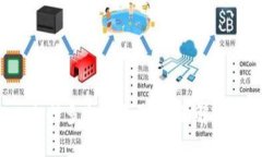 數(shù)字錢包App支持多少個賬