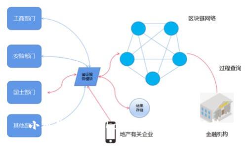 小狐錢(qián)包代幣Logo設(shè)計(jì)與意義解析