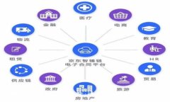 區(qū)塊鏈錢包開發(fā)評價(jià)：透