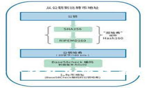  抖音錢包加密設(shè)置指南