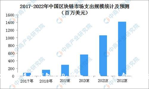 數(shù)字貨幣手機(jī)錢包APP：安全、便捷、未來金融的選擇