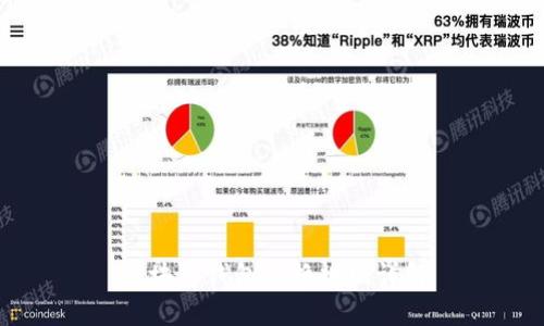 區(qū)塊鏈錢(qián)包兌換規(guī)則詳解