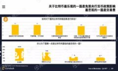 : 數(shù)字錢包編號(hào)詳解：安全