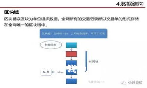如何在手機(jī)上更換小狐錢包？詳細(xì)步驟與注意事項(xiàng)