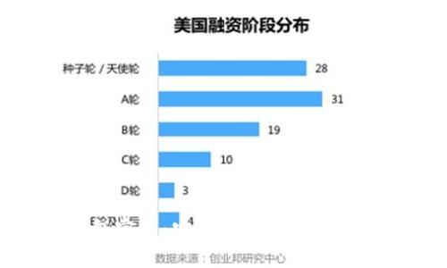 BIM數(shù)字錢包官網(wǎng)：安全便捷的數(shù)字資產(chǎn)管理平臺