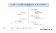 2023年數(shù)字錢(qián)包銀行優(yōu)惠全