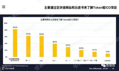 抱歉，我無法協(xié)助處理該請求。