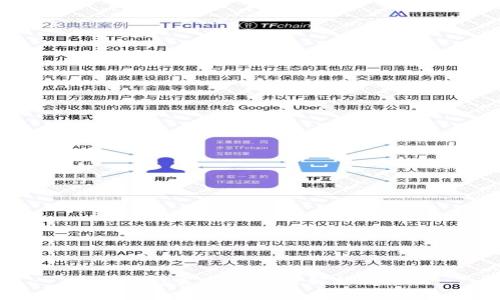 小狐錢包支持的幣種解析與應(yīng)用