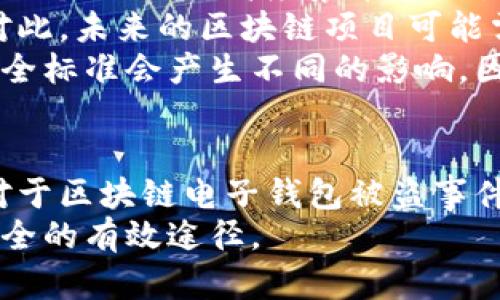 /區(qū)塊鏈電子錢包被盜真相及防護(hù)策略/
區(qū)塊鏈, 電子錢包, 網(wǎng)絡(luò)安全/guanjianci

引言
在近年來，區(qū)塊鏈技術(shù)的飛速發(fā)展使得數(shù)字貨幣和電子錢包的使用越來越普及。然而與之伴隨而來的安全隱患也逐漸顯現(xiàn)：區(qū)塊鏈電子錢包被盜的事件頻頻發(fā)生，不僅造成了用戶的財(cái)富損失，也引起了人們對(duì)其安全性的深思。本文將詳細(xì)探討區(qū)塊鏈電子錢包被盜的原因、預(yù)防措施以及用戶應(yīng)該如何提升自身的安全意識(shí)。

區(qū)塊鏈電子錢包被盜的原因
電子錢包被盜的事件有多方面的原因，主要可以歸結(jié)為以下幾點(diǎn)：
首先，許多用戶對(duì)區(qū)塊鏈技術(shù)及其應(yīng)用缺乏足夠的了解。他們可能在設(shè)置電子錢包時(shí)，沒有設(shè)置復(fù)雜的密碼，或者在進(jìn)行交易時(shí)未能認(rèn)真核對(duì)轉(zhuǎn)賬信息，從而導(dǎo)致密碼泄露或誤轉(zhuǎn)造假。
其次，網(wǎng)絡(luò)釣魚攻擊是一個(gè)常見的攻擊方式。黑客可能利用偽造的網(wǎng)站、郵件或社交媒體引導(dǎo)用戶輸入他們的私人密鑰或密碼，從而竊取用戶的數(shù)字資產(chǎn)。釣魚攻擊在不知情的情況下，往往會(huì)使用戶損失慘重。
再次，交換所的安全性也是一個(gè)重要因素。許多用戶選擇將他們的數(shù)字貨幣存放在交易所錢包中，而這些交易所有時(shí)可能會(huì)遭到黑客入侵。雖然許多知名交易所已經(jīng)采取了相應(yīng)的安全防護(hù)措施，但安全漏洞和用戶的交易習(xí)慣仍然可能導(dǎo)致資產(chǎn)丟失。
最后，還有可能是由于用戶的設(shè)備安全性不夠，缺乏反病毒軟件或系統(tǒng)更新，限制了設(shè)備的防護(hù)能力，從而使其更易受到病毒和惡意軟件的攻擊。

如何保護(hù)區(qū)塊鏈電子錢包的安全
保護(hù)區(qū)塊鏈電子錢包的安全需要用戶從多個(gè)方面入手：
首先，選擇一個(gè)信譽(yù)良好、擁有強(qiáng)大保護(hù)機(jī)制的電子錢包是基礎(chǔ)。用戶應(yīng)該優(yōu)先選擇那些提供雙因素認(rèn)證（2FA）和多重簽名功能的錢包，增加賬戶的安全性。同時(shí)，確保使用官方渠道下載錢包軟件，以避免偽造版本的出現(xiàn)。
其次，用戶應(yīng)該使用強(qiáng)密碼并定期更換密碼。密碼應(yīng)包含數(shù)字、字母和特殊符號(hào)，并且盡量避免使用生日、姓名等容易被猜測(cè)的內(nèi)容。此外，不要將密碼存儲(chǔ)在易被他人接觸的地方。
第三，保持操作系統(tǒng)和軟件的最新狀態(tài)非常重要。定期更新可以及時(shí)修復(fù)漏洞，減少被黑客攻擊的風(fēng)險(xiǎn)。同時(shí)，安裝強(qiáng)大的防病毒軟件，定期掃描設(shè)備，確保其不被惡意軟件感染。
最后，用戶在進(jìn)行交易時(shí)要格外小心，核對(duì)每一個(gè)轉(zhuǎn)賬信息，不要隨意點(diǎn)擊陌生鏈接或下載不明文件，以免受到網(wǎng)絡(luò)釣魚攻擊。確保個(gè)人的公共錢包地址正確無誤地輸入，防止資金轉(zhuǎn)移到錯(cuò)誤的賬戶中。

區(qū)塊鏈電子錢包被盜后該如何處理
如果不幸遭遇電子錢包被盜，用戶應(yīng)盡快采取一些措施來減輕損失：
首先，立即改變所有與電子錢包相關(guān)的密碼和安全設(shè)置，包括電子郵件賬戶和任何交易所賬戶。確保更改的密碼與被盜密碼完全不同，以防黑客繼續(xù)利用舊密碼進(jìn)行訪問。
其次，如果存儲(chǔ)在交易所的錢包被盜，應(yīng)該立即聯(lián)系交易所的客服，說明情況并請(qǐng)求幫助。在部分情況下，交易所可能會(huì)凍結(jié)你的賬戶，以防進(jìn)一步損失。
第三，嘗試追蹤被盜的資產(chǎn)。有些用戶可能會(huì)發(fā)現(xiàn)他們的資產(chǎn)在被盜后被轉(zhuǎn)移到了某個(gè)特定地址，雖然追回資產(chǎn)的成功率非常低，但至少可以將相關(guān)信息報(bào)告給當(dāng)?shù)貓?zhí)法機(jī)構(gòu)以及相關(guān)區(qū)塊鏈監(jiān)控平臺(tái)，以便他們能夠采取行動(dòng)。
最后，記錄所有的損失信息和被盜情況，準(zhǔn)備好報(bào)告的依據(jù)，以便未來更好地抗辯或展開法律追索。通過法律手段追回資產(chǎn)的流程可能會(huì)漫長且復(fù)雜，但在許多情況下，記錄和證據(jù)都至關(guān)重要。

用戶常見的問題解答

問題一：區(qū)塊鏈電子錢包和傳統(tǒng)銀行賬戶有何安全區(qū)別？
區(qū)塊鏈電子錢包與傳統(tǒng)銀行賬戶在安全性上有著明顯的差別，但并不意味著其中一種絕對(duì)安全，而另一種則不安全。首先，在傳統(tǒng)銀行賬戶中，通常有嚴(yán)格的監(jiān)管措施和保險(xiǎn)機(jī)制，例如存款保險(xiǎn)，能夠在銀行破產(chǎn)時(shí)保護(hù)用戶的利益。而區(qū)塊鏈電子錢包則更多依賴單個(gè)用戶的安全操作，銀行并不會(huì)對(duì)用戶資產(chǎn)的丟失負(fù)責(zé)。
使用區(qū)塊鏈電子錢包意味著用戶自己要管理密碼和私鑰，這對(duì)于大多數(shù)人來說更為復(fù)雜。如果用戶丟失了私鑰或被黑客攻擊，沒有人能夠幫助他們找回資金或提供補(bǔ)償。另一方面，區(qū)塊鏈的透明性更高，交易記錄是不可修改的，而傳統(tǒng)銀行的操作則更為閉合，所有的交易記錄和資金流動(dòng)都在銀行掌控之中。
在安全措施方面，電子錢包提供了一些額外的安全層級(jí)，比如多重簽名和熱錢包/冷錢包的存儲(chǔ)方式。冷錢包可以將資產(chǎn)遠(yuǎn)離互聯(lián)網(wǎng)，減少被黑客攻擊的風(fēng)險(xiǎn)，而熱錢包則相對(duì)便捷，但也更容易受到攻擊。
總之，雖然區(qū)塊鏈電子錢包和傳統(tǒng)銀行賬號(hào)各有優(yōu)劣，但用戶的安全措施和意識(shí)始終是決定最終安全性的關(guān)鍵因素。

問題二：哪些時(shí)候電子錢包最容易被攻擊？
電子錢包最容易受到攻擊的時(shí)機(jī)通常與用戶的習(xí)慣、活動(dòng)和網(wǎng)絡(luò)環(huán)境有關(guān)。首先，進(jìn)行交易的時(shí)候，尤其是頻繁交易時(shí)，用戶在此過程中可能會(huì)飽受相關(guān)網(wǎng)絡(luò)釣魚攻擊的威脅。
人們?cè)诮邮辙D(zhuǎn)賬請(qǐng)求時(shí)，可能會(huì)對(duì)不明來源的請(qǐng)求缺乏警惕，特別是在社交媒體或即時(shí)通訊工具中。黑客可能趁機(jī)偽裝成可信賴的人，誘導(dǎo)用戶輸入密碼或點(diǎn)擊鏈接，以便獲取錢包的信息。
除此之外，在一些流行活動(dòng)或特殊節(jié)日，黑客可能會(huì)發(fā)起大規(guī)模的釣魚攻擊，借此利用潛在的用戶疏忽。用戶可能在這種時(shí)期過于興奮，不夠留意細(xì)節(jié)，導(dǎo)致被攻擊的風(fēng)險(xiǎn)增加。此外，在公共Wi-Fi網(wǎng)絡(luò)中使用電子錢包也使得用戶的數(shù)據(jù)更容易被截取，因此在這些環(huán)境中使用設(shè)備的風(fēng)險(xiǎn)極大。
再者，對(duì)于新手用戶而言，配置和使用電子錢包的過程可能誘發(fā)各種錯(cuò)誤。比如，用戶在安裝錢包應(yīng)用程序時(shí)，可能意外下載到一些惡意軟件，最終導(dǎo)致錢包信息被盜。了解這些因素能夠幫助用戶更好地識(shí)別潛在的風(fēng)險(xiǎn)，進(jìn)而采取措施進(jìn)行規(guī)避。

問題三：如何評(píng)估一個(gè)電子錢包的安全性？
評(píng)估電子錢包的安全性并非易事，但有幾點(diǎn)關(guān)鍵因素可以幫助用戶進(jìn)行判斷：
首先，對(duì)錢包的開源程度進(jìn)行考察。開源項(xiàng)目通常能夠接受更多的外部審查，發(fā)現(xiàn)并修復(fù)安全漏洞的可能性更高。同時(shí)，知名的開源錢包項(xiàng)目一般也會(huì)有較活躍的社區(qū)，用戶樹立人們的聲譽(yù)可以幫助消除安全隱患。
其次，了解他們的安全措施也是必須的。例如，是否提供雙因素身份驗(yàn)證功能、動(dòng)態(tài)訪問控制和多重簽名等都應(yīng)是重點(diǎn)考量的因素。確保錢包具備強(qiáng)大的防護(hù)機(jī)制，可以有效防止大部分攻擊方式。
另外，聞名國際的交易所和冷存儲(chǔ)錢包提供的保險(xiǎn)政策也應(yīng)是玩家所關(guān)注的重點(diǎn)。具備保險(xiǎn)的重要性在于，它能夠使用戶在最壞的情況下也規(guī)避經(jīng)濟(jì)損失風(fēng)險(xiǎn)。
最后，用戶的口碑也是評(píng)估電子錢包安全性的一個(gè)關(guān)鍵點(diǎn)。查看用戶評(píng)論和反饋，尤其是與安全性相關(guān)的評(píng)價(jià)，能夠幫助用戶快速識(shí)別潛在風(fēng)險(xiǎn)。因此，用戶在選擇電子錢包時(shí)，不妨多參考其他用戶的體驗(yàn)，以便在網(wǎng)絡(luò)環(huán)境中做出更明智的選擇。

問題四：區(qū)塊鏈技術(shù)未來可能面臨的安全挑戰(zhàn)是什么？
隨著區(qū)塊鏈技術(shù)的不斷演進(jìn)，其面臨的安全挑戰(zhàn)也日益復(fù)雜。首先，在技術(shù)層面上，智能合約漏洞依然是一個(gè)突出問題。智能合約是自動(dòng)執(zhí)行的合同，任何邏輯錯(cuò)誤都可能導(dǎo)致資產(chǎn)損失。例如，曾經(jīng)出現(xiàn)過的DAO攻擊事件就是因?yàn)橹悄芎霞s的脆弱性，導(dǎo)致黑客通過技術(shù)漏洞大量獲取DAO代幣。隨著越來越多的項(xiàng)目應(yīng)用智能合約，這種風(fēng)險(xiǎn)將繼續(xù)存在。
其次，隨著用戶數(shù)量的增加，網(wǎng)絡(luò)攻擊的目標(biāo)也在不斷變化。雖然目前比特幣和以太坊依然是被攻擊的主要目標(biāo)，但其他新興區(qū)塊鏈項(xiàng)目也可能成為攻擊者的下一個(gè)“獵物”。高度集中的交易所和短期盈利的貪婪行為可能使得黑客制定更復(fù)雜的攻擊策略，頻繁的安全事件可能導(dǎo)致用戶信任度下降，影響區(qū)塊鏈的長遠(yuǎn)發(fā)展。
再者，隨著量子計(jì)算技術(shù)的進(jìn)步，傳統(tǒng)的加密技術(shù)也可能面臨顛覆。量子計(jì)算能夠在不久的未來破解現(xiàn)有公鑰加密系統(tǒng)，使得現(xiàn)有的區(qū)塊鏈安全機(jī)制產(chǎn)生威脅。對(duì)此，未來的區(qū)塊鏈項(xiàng)目可能需要開發(fā)新的加密算法以確保其安全性。
最后，法律合規(guī)性和監(jiān)管因素將是未來區(qū)塊鏈技術(shù)安全的重要考量。由于區(qū)塊鏈的去中心化特性，許多國家政府仍然在努力制定合規(guī)性政策，對(duì)于不同區(qū)域的安全標(biāo)準(zhǔn)會(huì)產(chǎn)生不同的影響。因此，未來的安全挑戰(zhàn)也將體現(xiàn)在法律和合規(guī)性上的復(fù)雜性，影響區(qū)塊鏈技術(shù)和其應(yīng)用的進(jìn)一步推廣。

總結(jié)
區(qū)塊鏈電子錢包的安全性無疑是一個(gè)亟待關(guān)注的問題。隨著數(shù)字貨幣的快速發(fā)展，用戶需要加強(qiáng)安全意識(shí)，了解潛在風(fēng)險(xiǎn)，并采取相應(yīng)措施來保護(hù)自己的資產(chǎn)。對(duì)于區(qū)塊鏈電子錢包被盜事件的思考，不僅有助于提高用戶防范意識(shí)，也為相關(guān)技術(shù)和法律的完善提供了有益的借鑒。
總而言之，在享受數(shù)字化帶來的便利的同時(shí)，用戶要時(shí)刻保持警惕，確保自己的電子錢包和資產(chǎn)不會(huì)因此受到損失。不斷學(xué)習(xí)和適應(yīng)新的技術(shù)是保護(hù)個(gè)人財(cái)產(chǎn)安全的有效途徑。