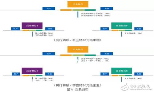 提示：由于涉及到較長(zhǎng)的內(nèi)容，我將為您提供、關(guān)鍵詞和結(jié)構(gòu)概要，之后可以再逐步擴(kuò)展具體內(nèi)容。


如何驗(yàn)證小狐錢包是否為盜版？全面指南