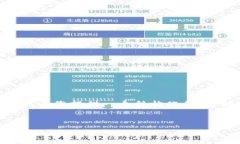 注意：由于字符限制，我