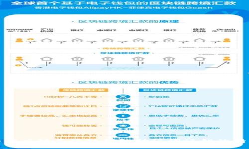 如何應(yīng)對區(qū)塊鏈錢包助記詞記錯的情況