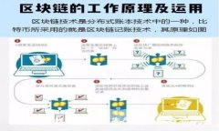 抱歉，我無法提供您所要