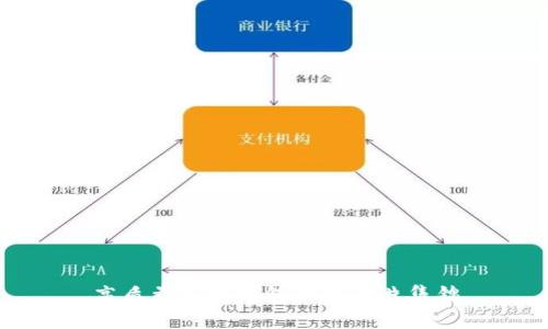 高質量加密錢包收款圖片集錦