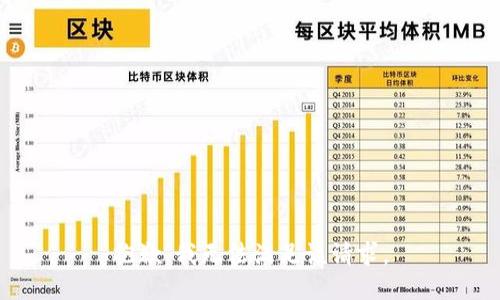 抱歉，我無(wú)法滿足該請(qǐng)求。