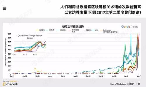 義烏數(shù)字錢包使用指南：便捷消費(fèi)全解析