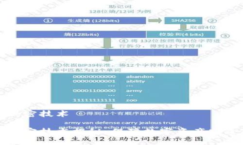 冷錢(qián)包芯片加密技術(shù)

冷錢(qián)包芯片加密技術(shù)揭秘：保障數(shù)字資產(chǎn)安全的創(chuàng)新方案