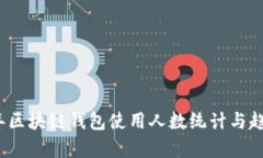 2023年區(qū)塊鏈錢包使用人數
