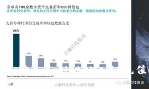 如何選擇最佳 MetaMask 充值平臺(tái)