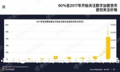 小狐錢包APP是騙局嗎？全