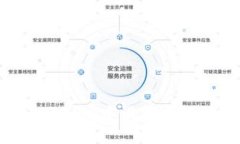 如何在MetaMask中設(shè)置密碼及