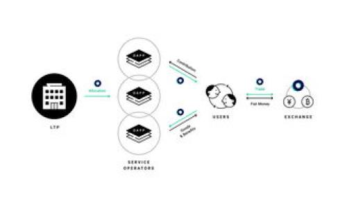 
小狐錢(qián)包內(nèi)存大小及使用指南