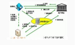 數(shù)字錢包無法付款的原因