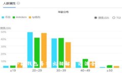小狐錢包導(dǎo)入出錯解決方