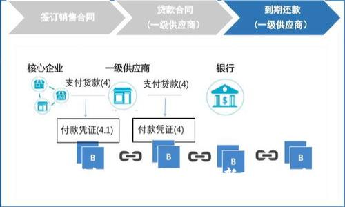 小狐錢包：數(shù)字時代的創(chuàng)新支付工具