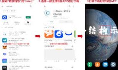 注意: 由于字?jǐn)?shù)限制，我無(wú)