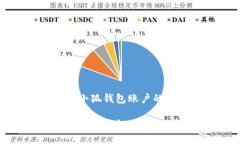 如何注銷小狐錢包賬戶的