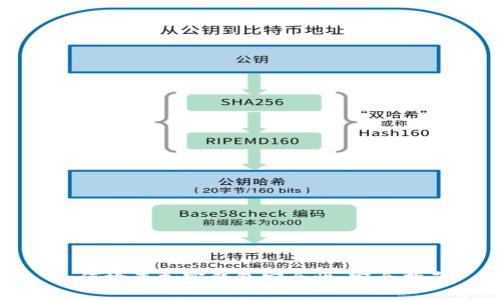 如何檢查加密錢包安全性：完全指南