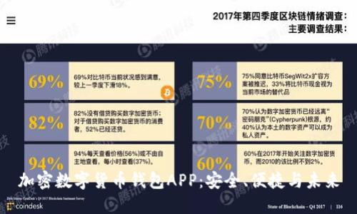 加密數(shù)字貨幣錢包APP：安全、便捷與未來