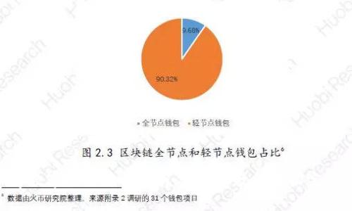 Gopay數(shù)字錢包注冊指南：一步步教你輕松完成注冊