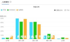 如何正確使用數(shù)字錢包：