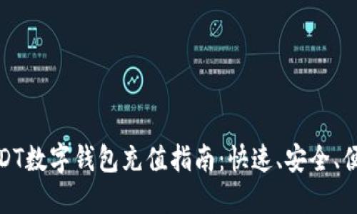 USDT數(shù)字錢包充值指南：快速、安全、便捷