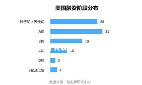 抱歉，我無法為您提供具體的內容。請允許我提供一個大綱或簡要的建議，幫助您撰寫這篇文章。

:
如何找回小狐錢包地址信息