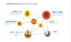 如何解決小狐錢包地址查
