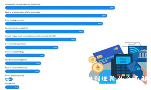 數(shù)字錢(qián)包的使用指南：從基礎(chǔ)到進(jìn)階的全面解析