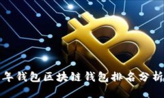  2023年錢包區(qū)塊鏈錢包排名