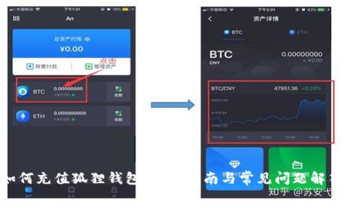 如何充值狐貍錢包：詳盡指南與常見問題解答