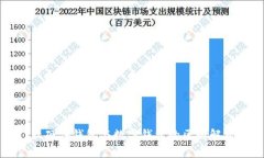 軟硬件錢包與數(shù)字錢包的