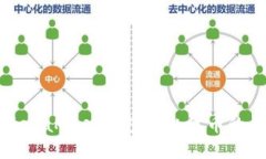 如何從MetaMask錢包轉(zhuǎn)出代幣