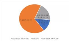 手機(jī)錢包加密設(shè)置方法詳